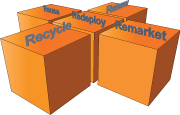 Orange-boxes-x-5_5-words-v2_180x115